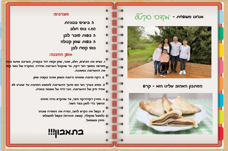 מתכונים של ה-2